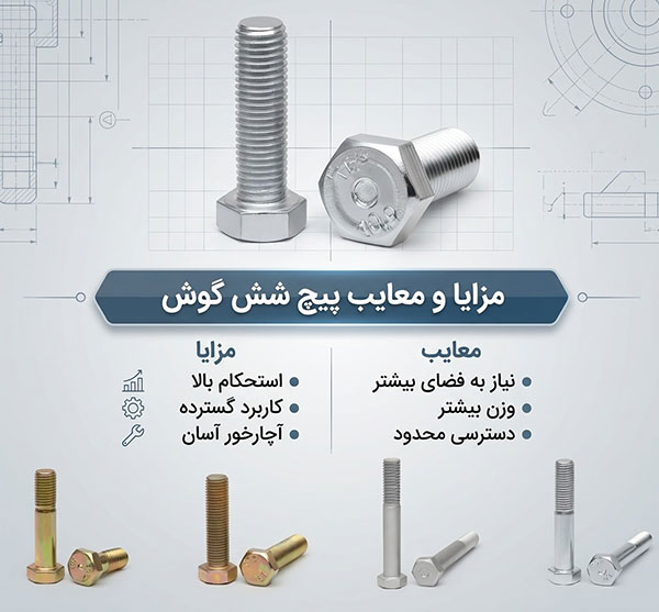  پیچ شش گوش دارای چه مزایا و معایبی است