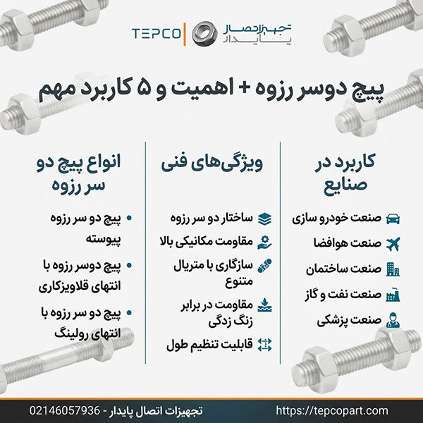 پیچ دوسر رزوه+اهمیت و 5 کاربرد مهم آن چیست 