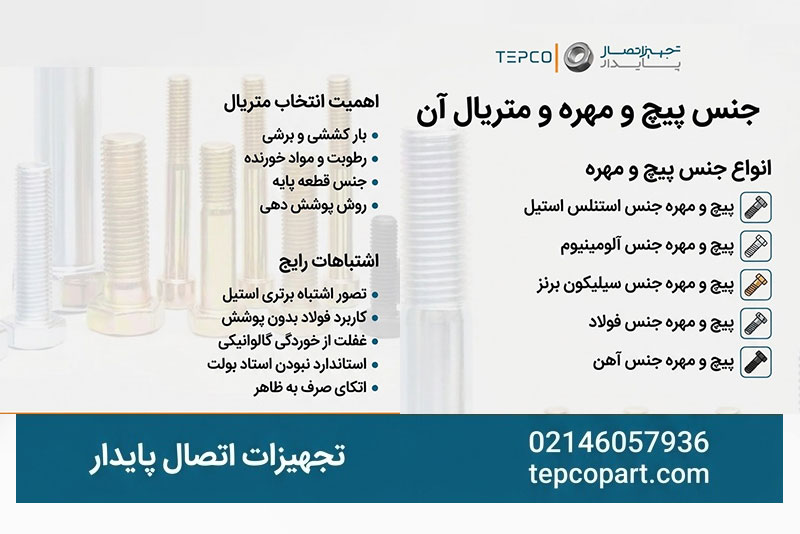 انواع جنس و متریال پیچ و مهره آشنایی با انواع جنس و متریال پیچ و مهره
