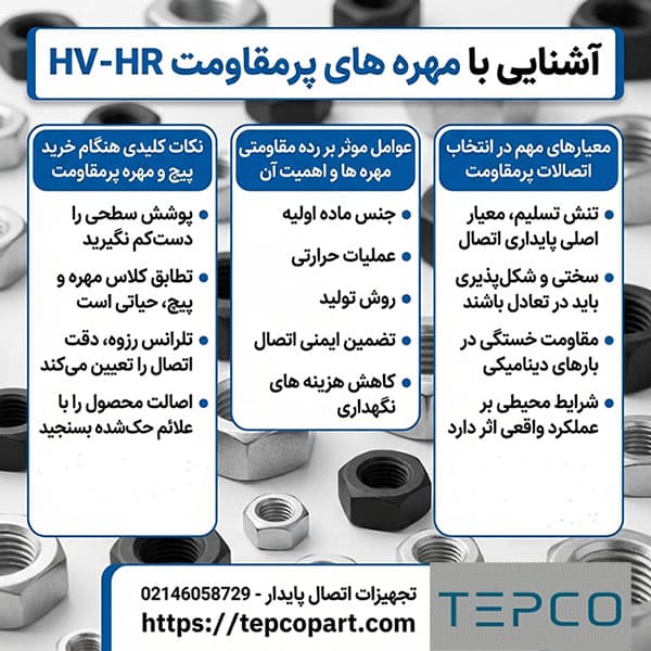آشنایی با مهره های پرمقاومت HV-HR در ایران
