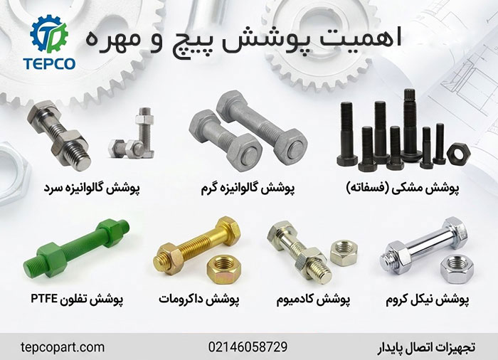 آشنایی با اهمیت پوشش پیچ و مهره