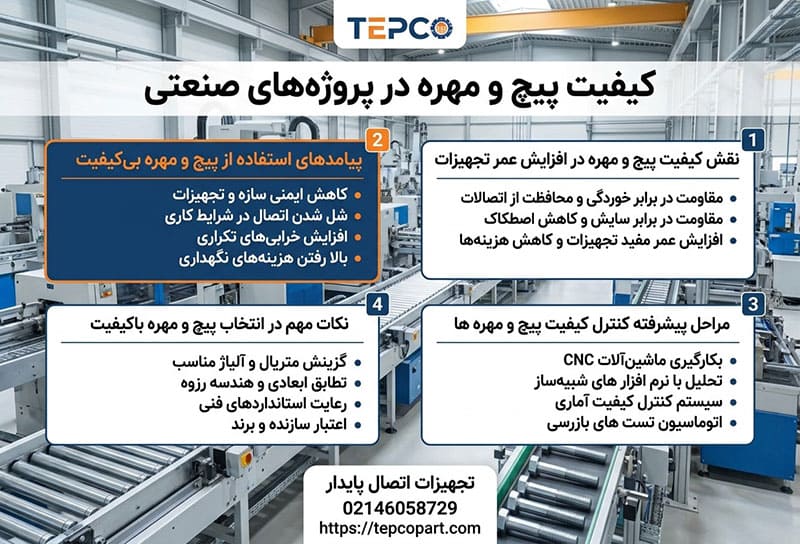 کیفیت پیچ و مهره در پروژه‌ های صنعتی چگونه باید باشد