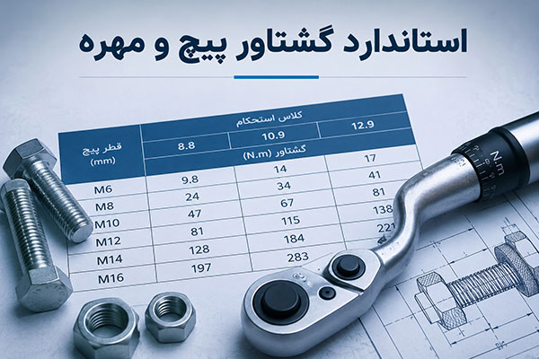 استاندارد گشتاور پیچ و مهره کدامند استاندارد گشتاور پیچ و مهره کدامند و چخ ویژگی هایی دارند