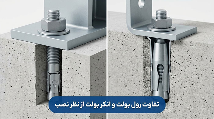تفاوت رول بولت و انکر بولت از نظر نصب چگونه است