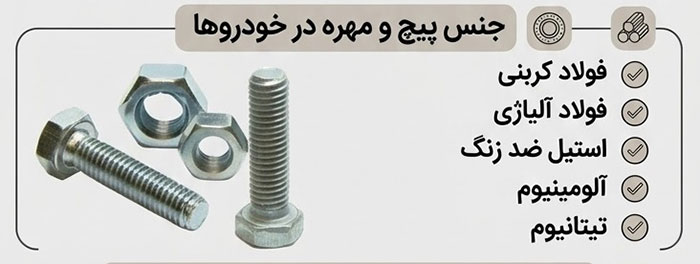 آشنایی با جنس پیچ و مهره در خودروها