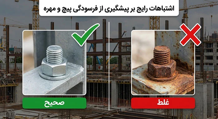 پیشگیری از فرسودگی پیچ و مهره اشتباهات رایج بر پیشگیری از فرسودگی پیچ و مهره