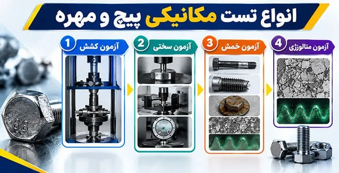 آشنایی با انواع تست مکانیکی پیچ و مهره
