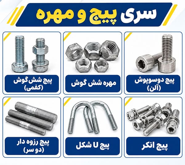 انواع پیچ مورد استفاده در اتصالات پیچ و مهره