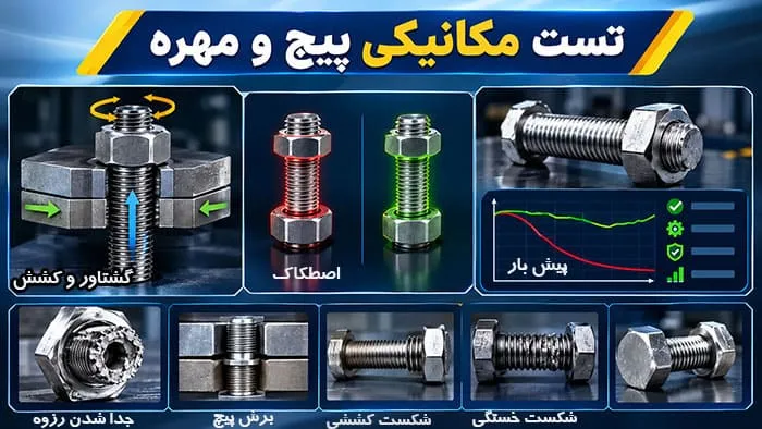 تست مکانیکی پیچ و مهره چیست 