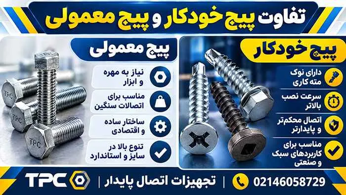 تفاوت پیچ خودکار و پیچ معمولی پیچ خودکار و پیچ معمولی چه تفاوتی با هم دارند