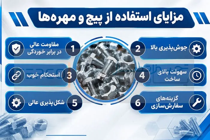 مزایای استفاده از پیچ و مهره استفاده از پیچ و مهره چه مزایایی دارد