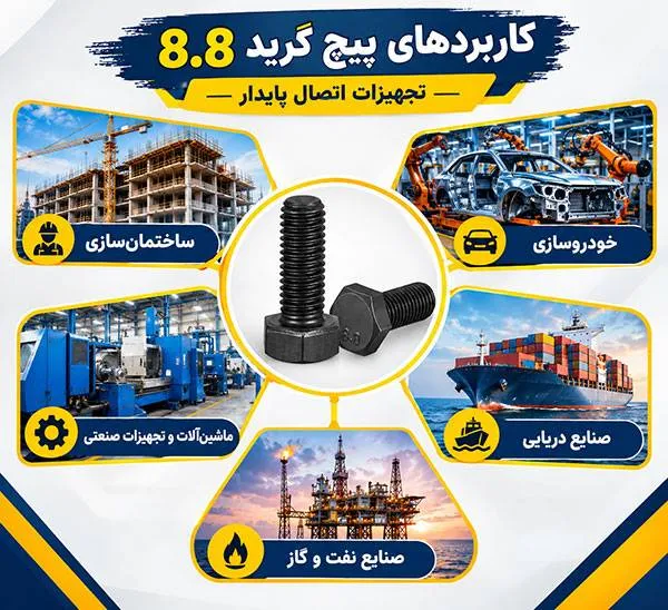کاربردهای پیچ گرید 8.8 پیچ گرید 8.8 چه کاربردهایی دارد